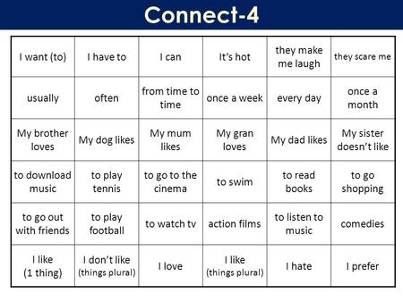 Connect-4 I want (to)I have toI canIts hot they make me laugh they scare me usuallyoften from time to time once a weekevery day once a month My brother.