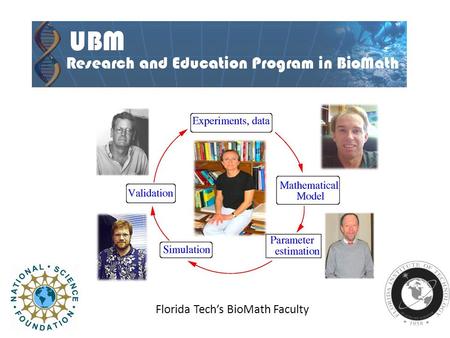 Florida Techs BioMath Faculty. What is Mathematical Biology? Mathematical Biology is a highly interdisciplinary area that lies at the intersection of.