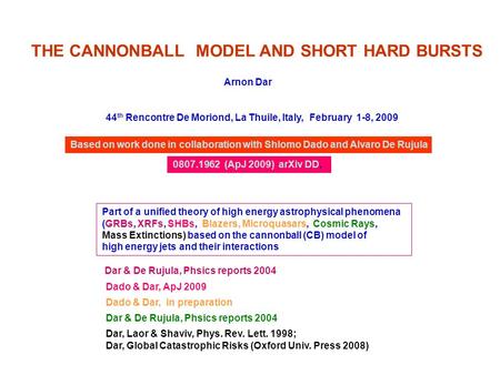 THE CANNONBALL MODEL AND SHORT HARD BURSTS Arnon Dar 44 th Rencontre De Moriond, La Thuile, Italy, February 1-8, 2009 Based on work done in collaboration.