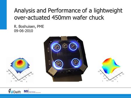 1 Titel van de presentatie Rein Boshuisen, PME Analysis and Performance of a lightweight over-actuated 450mm wafer chuck R. Boshuisen, PME 09-06-2010.