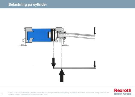 1 Author | 07/04/2010 | Department | © Bosch Rexroth AG 2010. All rights reserved, also regarding any disposal, exploitation, reproduction, editing, distribution,