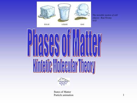 Kintetic Molecular Theory