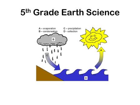 5th Grade Earth Science.