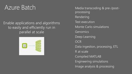 Microsoft Build 2017 11/1/2017 1:25 AM Azure Batch