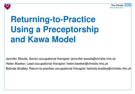 Returning-to-Practice Using a Preceptorship and Kawa Model