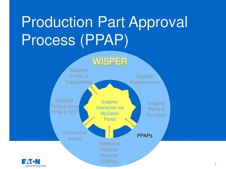 Production Part Approval Process (PPAP)