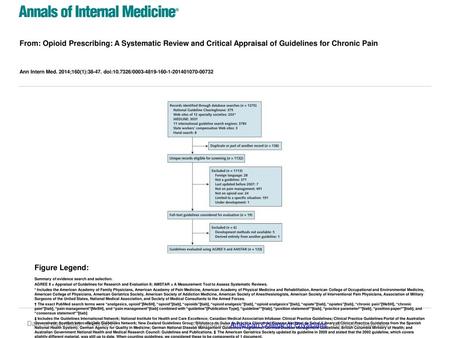 Ann Intern Med. 2014;160(1): doi: / Figure Legend: