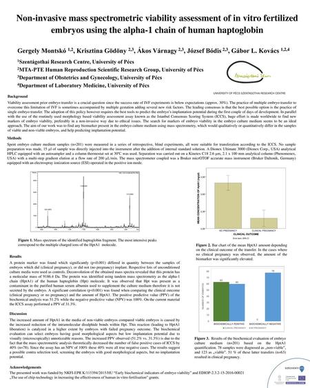 Non-invasive mass spectrometric viability assessment of in vitro fertilized embryos using the alpha-1 chain of human haptoglobin Gergely Montskó 1,2, Krisztina.