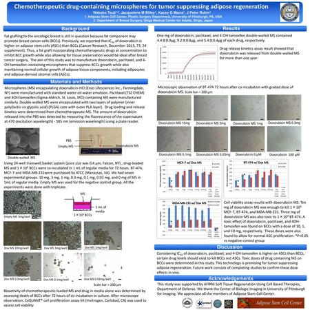 Chemotherapeutic drug-containing microspheres for tumor suppressing adipose regeneration Wakako Tsuji1,2, Jacquelene M Bliley1, Kacey G Marra1, J Peter.