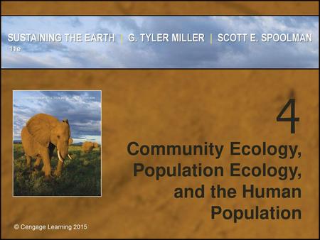 Community Ecology, Population Ecology, and the Human Population