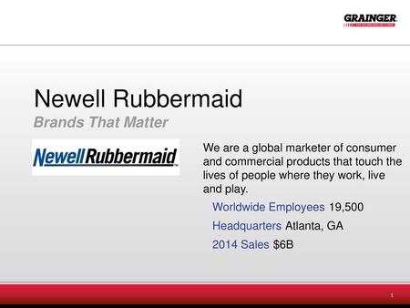 Newell Rubbermaid Brands That Matter