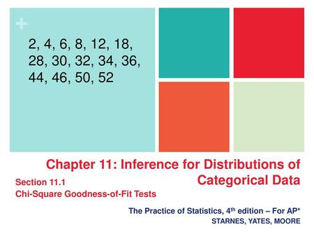 2, 4, 6, 8, 12, 18, 28, 30, 32, 34, 36, 44, 46, 50, 52 Chapter 11: Inference for Distributions of Categorical Data Section 11.1 Chi-Square Goodness-of-Fit.