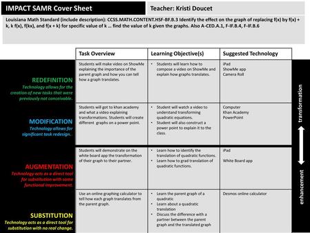 IMPACT SAMR Cover Sheet