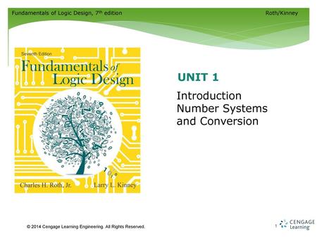 Unit 1 Introduction Number Systems and Conversion.