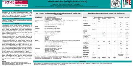 Estimated burden of fungal infections in Italy