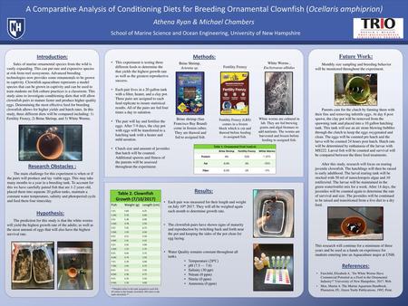 A Comparative Analysis of Conditioning Diets for Breeding Ornamental Clownfish (Ocellaris amphiprion) Athena Ryan & Michael Chambers School of Marine Science.