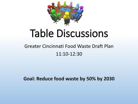 Greater Cincinnati Food Waste Draft Plan 11:10-12:30