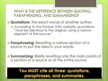 What is the difference between quoting, paraphrasing, and summarizing?