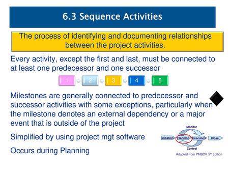 6.3 Sequence Activities The process of identifying and documenting relationships between the project activities. Every activity, except the first and last,