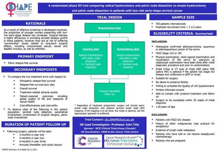 ELIGIBILITY CRITERIA- Summarised