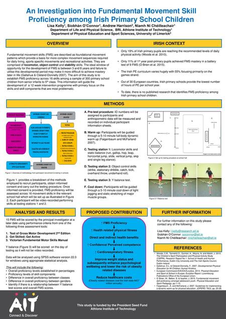 An Investigation into Fundamental Movement Skill Proficiency among Irish Primary School Children Lisa Kelly1, Siobhán O’Connor1, Andrew Harrison2, Niamh.