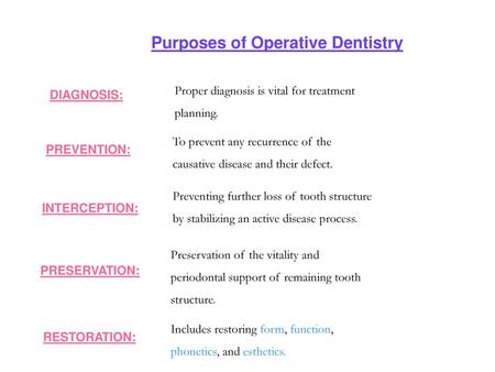 Purposes of Operative Dentistry