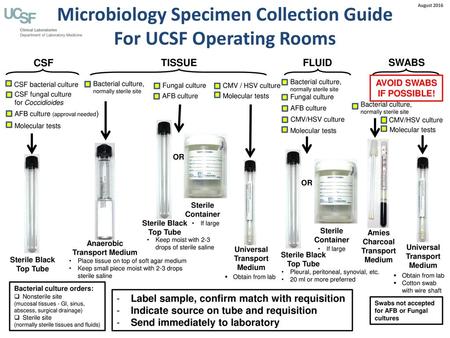 Microbiology Specimen Collection Guide For UCSF Operating Rooms