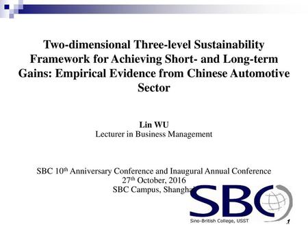 Two-dimensional Three-level Sustainability Framework for Achieving Short- and Long-term Gains: Empirical Evidence from Chinese Automotive Sector Lin WU.