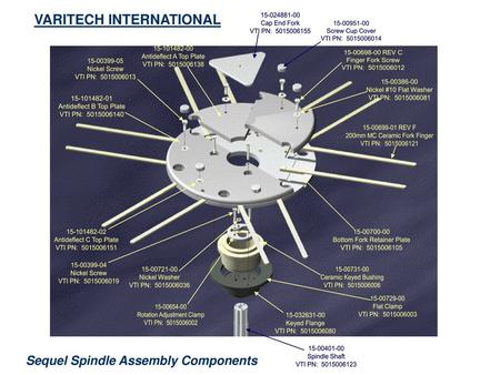 VARITECH INTERNATIONAL