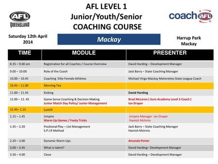 AFL LEVEL 1 Junior/Youth/Senior COACHING COURSE