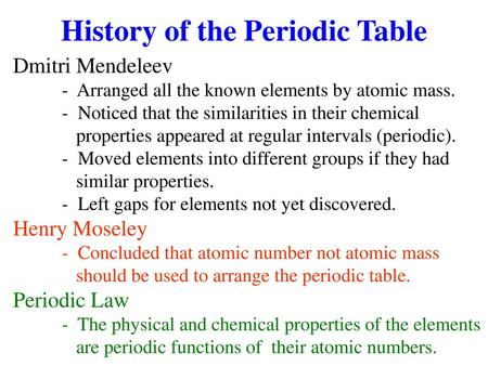 History of the Periodic Table