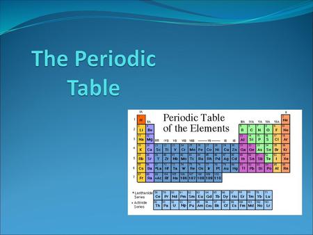 The Periodic Table.