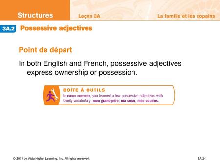 Point de départ In both English and French, possessive adjectives express ownership or possession. © 2015 by Vista Higher Learning, Inc. All rights reserved.