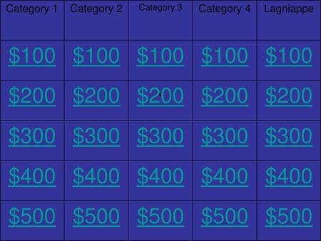 $100 $200 $300 $400 $500 ` Category 1 Category 2 Category 4 Lagniappe