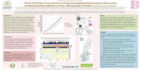 San Antonio Breast Cancer Symposium – December 6-10, 2016