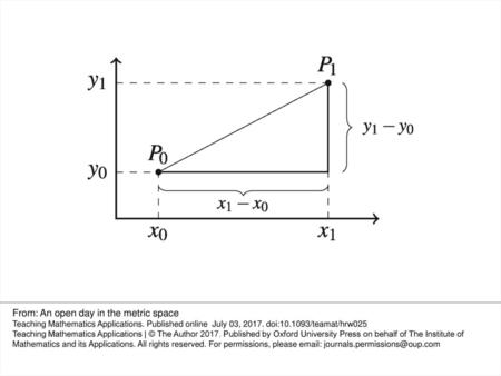 From: An open day in the metric space