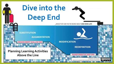 Planning Learning Activities Above the Line