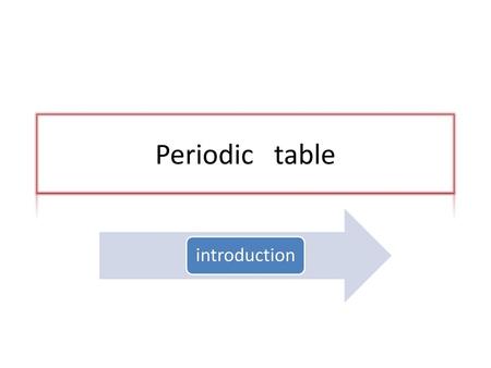 Periodic table introduction.