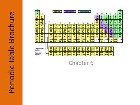 Periodic Table Brochure