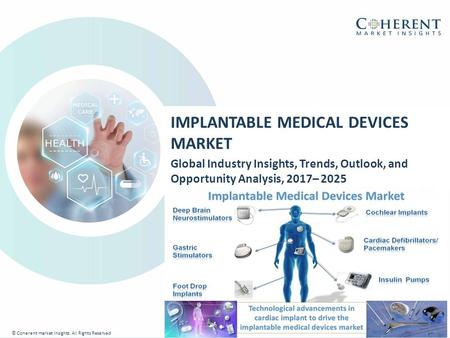 © Coherent market Insights. All Rights Reserved IMPLANTABLE MEDICAL DEVICES MARKET Global Industry Insights, Trends, Outlook, and Opportunity Analysis,