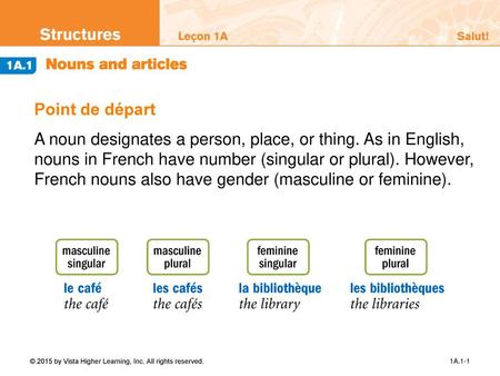 Point de départ A noun designates a person, place, or thing. As in English, nouns in French have number (singular or plural). However, French nouns also.