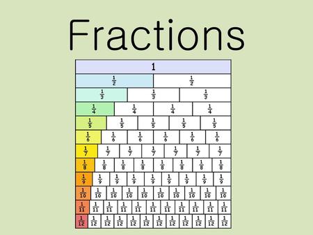 Fractions.