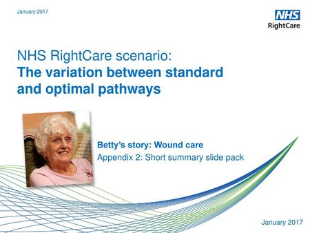 January 2017 NHS RightCare scenario: The variation between standard and optimal pathways Betty’s story: Wound care Appendix 2: Short summary slide pack.