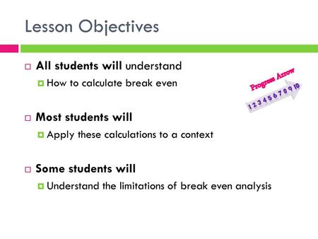 Lesson Objectives All students will understand Most students will