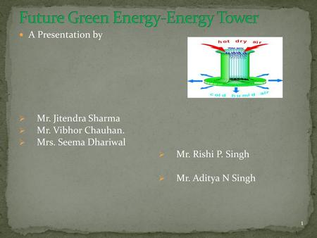 Future Green Energy-Energy Tower