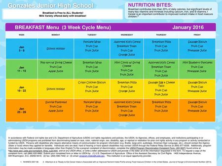 Breakfast is Free to ALL Students!