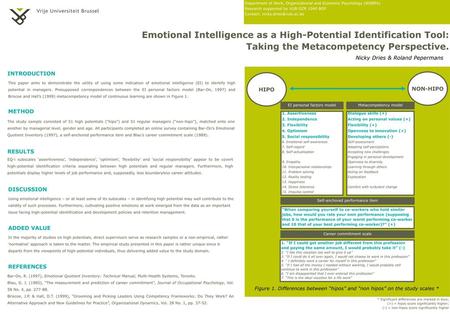 Emotional Intelligence as a High-Potential Identification Tool: