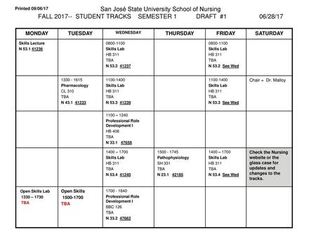 Printed 09/06/17 San José State University School of Nursing FALL 2017-- STUDENT TRACKS SEMESTER 1 	DRAFT #1 	06/28/17 MONDAY TUESDAY WEDNESDAY THURSDAY.