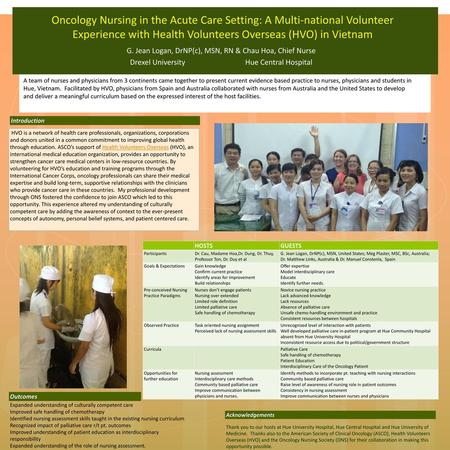 A team of nurses and physicians from 3 continents came together to present current evidence based practice to nurses, physicians and students in Hue, Vietnam.