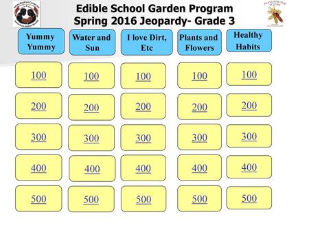 Edible School Garden Program Spring 2016 Jeopardy- Grade 3